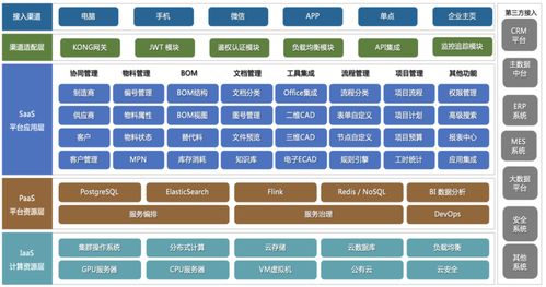 璞華科技攜手蘇州巨邁科 數(shù)字化管理體系構(gòu)建項(xiàng)目正式啟動(dòng)