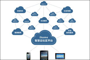 數(shù)字對(duì)講技術(shù)賦能商業(yè)新形態(tài) 融合創(chuàng)新與行業(yè)突破